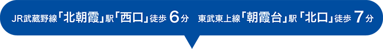 JR武蔵野線「北朝霞」駅「西口」徒歩6分 東武東上線「朝霞台」駅「北口」徒歩7分