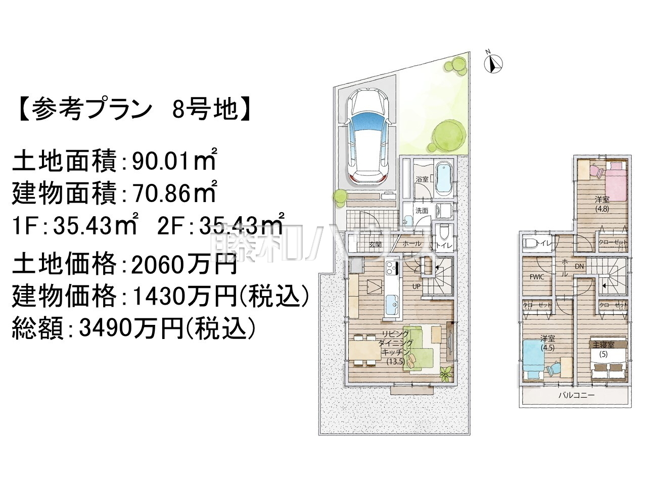 物件イメージ2