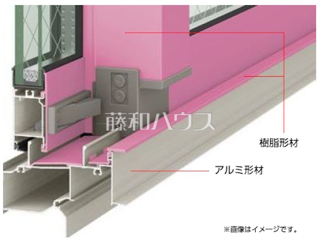 ハイブリット構造サッシ