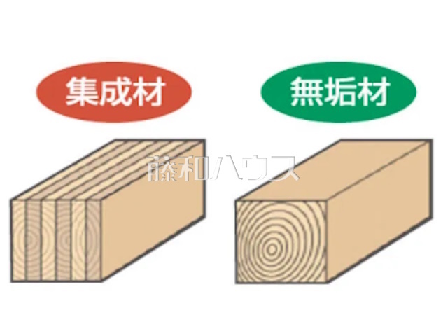 高強度集成材