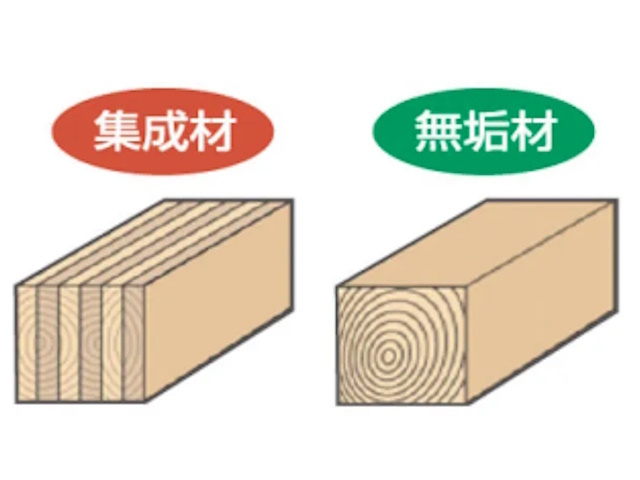 イメージ4