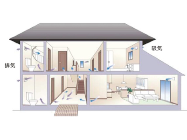 イメージ1