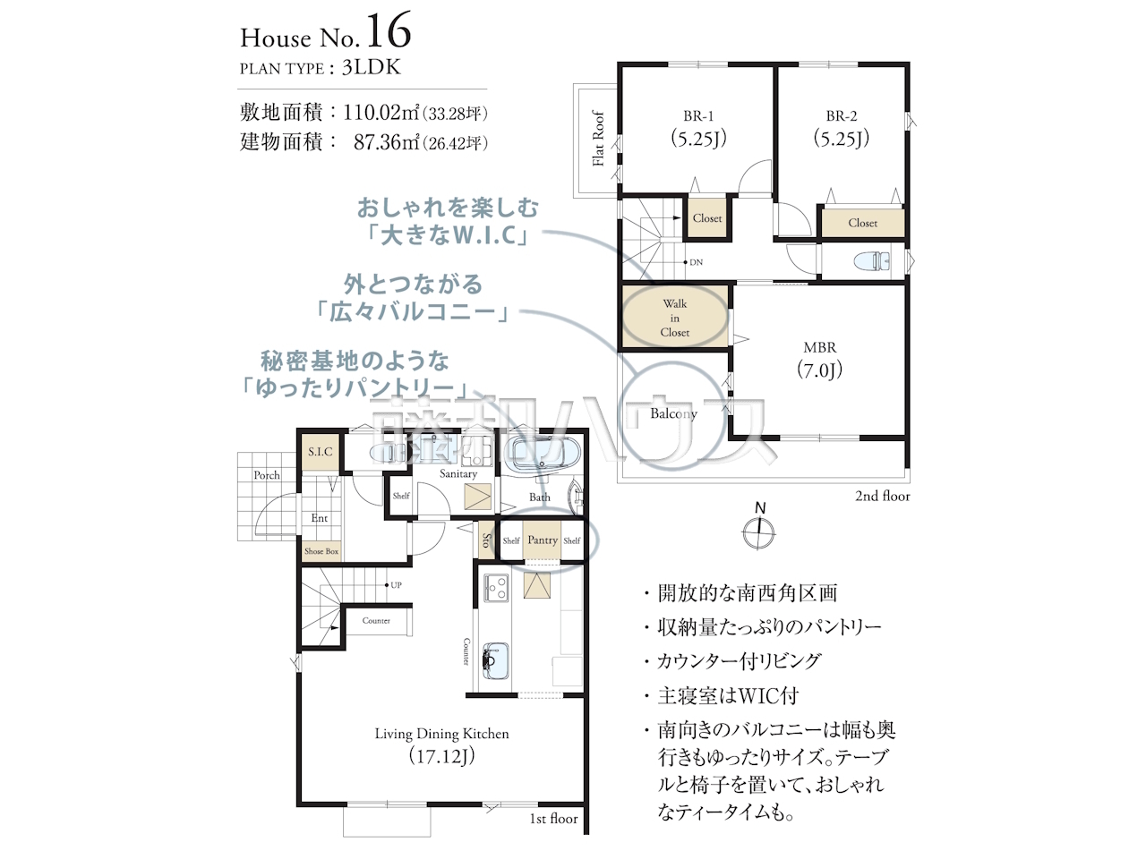 House No.16