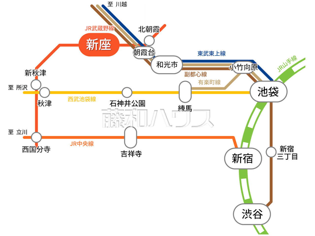 『池袋』駅へ32分（*1）、都心へアクセス軽快