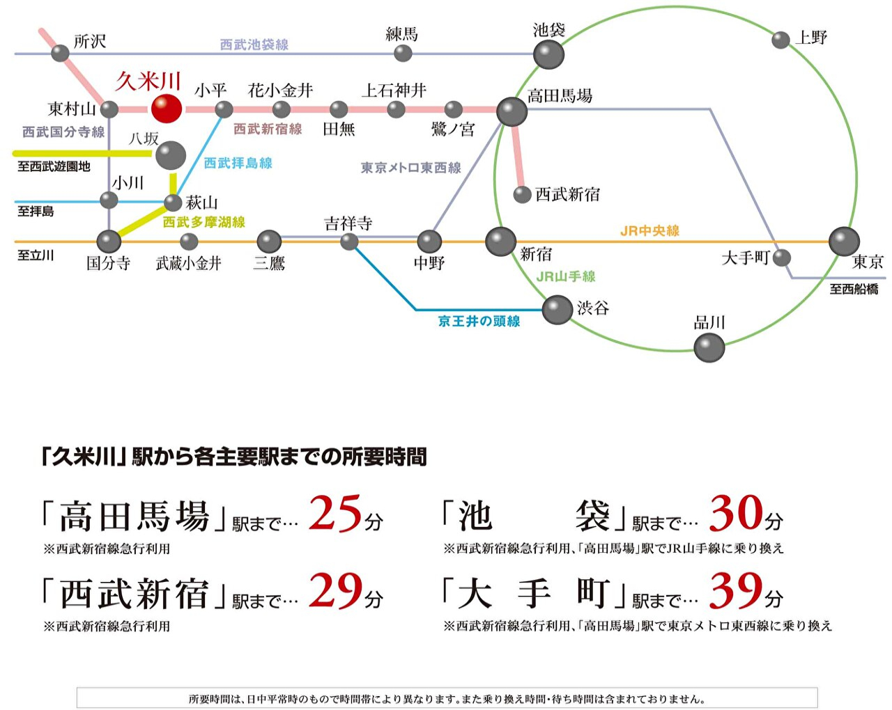 アクセス画像1