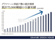 その他　【西東京市泉町２丁目】
