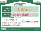 建築物省エネ法に基づく省エネ性能ラベル
