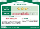 建築物省エネ法に基づく省エネ性能ラベル