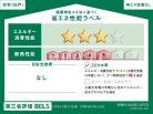 建築物省エネ法に基づく省エネ性能ラベル