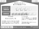 建築物省エネ法に基づく省エネ性能ラベル