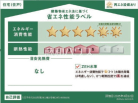 建築物省エネ法に基づく省エネ性能ラベル