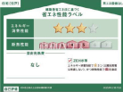 建築物省エネ法に基づく省エネ性能ラベル