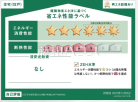建築物省エネ法に基づく省エネ性能ラベル