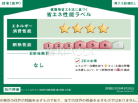 建築物省エネ法に基づく省エネ性能ラベル