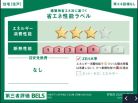 建築物省エネ法に基づく省エネ性能ラベル