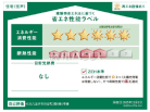 建築物省エネ法に基づく省エネ性能ラベル
