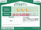建築物省エネ法に基づく省エネ性能ラベル