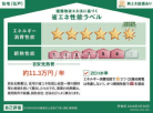 建築物省エネ法に基づく省エネ性能ラベル