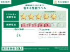 建築物省エネ法に基づく省エネ性能ラベル