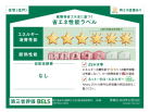 建築物省エネ法に基づく省エネ性能ラベル