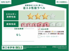 建築物省エネ法に基づく省エネ性能ラベル