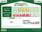 守山区小幡千代田2期　全1棟　新築戸建物件画像