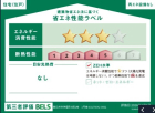春日井市神屋町5期　全2棟　新築分譲住宅物件画像