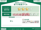 朝霞市宮戸2丁目　全1棟　新築分譲住宅物件画像