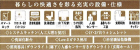 日野市平山物件画像