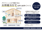 西東京市泉町2丁目　全12棟　新築分譲住宅物件画像