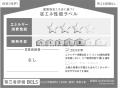 省エネ性能ラベル　【八王子市散田町１丁目】