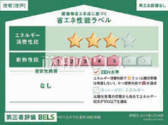 省エネ性能ラベル　【八王子市片倉町】