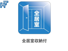 全居室収納 全居室収納