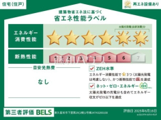 <span>【1号棟  省エネ性能ラベル】</span><span>※販売住戸が複数の場合、本ラベルは特定の住戸の性能を示すものであり、全ての住戸の性能を示すものではありません。</span>