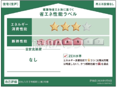 <span>【2号棟&nbsp;&nbsp;省エネ性能ラベル】</span><span>※販売住戸が複数の場合、本ラベルは特定の住戸の性能を示すものであり、全ての住戸の性能を示すものではありません。</span>