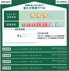 <span>【B号棟&nbsp;&nbsp;省エネ性能ラベル】</span><span>※販売住戸が複数の場合、本ラベルは特定の住戸の性能を示すものであり、全ての住戸の性能を示すものではありません。</span>