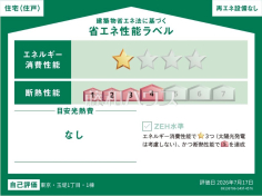 省エネ性能ラベル