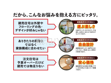 間取りや内外装（キッチンや壁の色、外観デザイン等）を条件内でセレクト可！お客様のご要望をもとに提案やサポートを行い、オンリーワンのマイホームを実現！