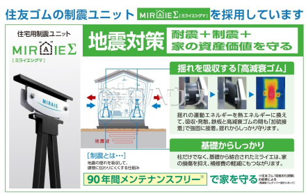 その他設備　【練馬区東大泉２丁目】　