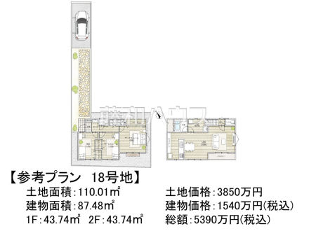 18号地　建物プラン例（間取図）　【調布市富士見町１丁目】　
[参考プラン] 
建物価格：1,540万円（税込）　建物面積：87.48m²