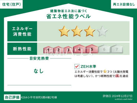 2号棟　省エネ性能ラベル　【小平市栄町２丁目】　