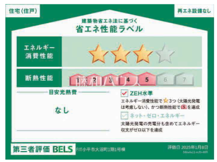 省エネ性能ラベル　【小平市大沼町２丁目】　省エネ性能ラベル
