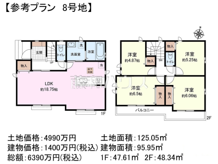 8号地　建物プラン例（間取図）　【狛江市駒井町３丁目】　
[参考プラン] 
建物価格：1,400万円（税込）　建物面積：95.95m&sup2;