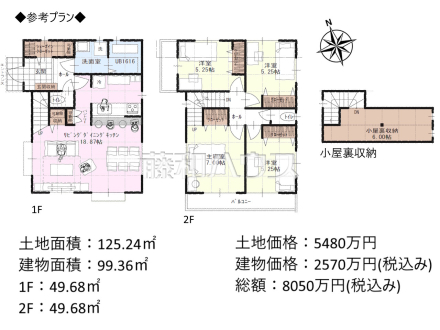 建物プラン例（間取図）　【小金井市中町１丁目】　
[参考プラン] 
建物価格：2,570万円（税込）　建物面積：99.36m&sup2;