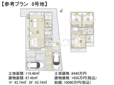 8号地　建物プラン例（間取図）　【調布市若葉町２丁目】　
[参考プラン] 
建物価格：1,650万円（税込）　建物面積：87.48m&sup2;