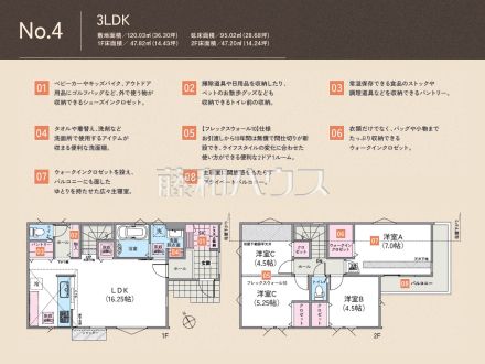 4号棟　間取図　【昭島市緑町２丁目】