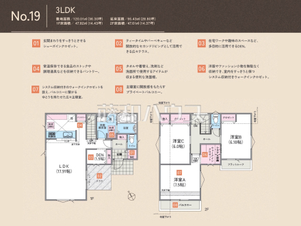 19号棟　間取図　【昭島市緑町２丁目】