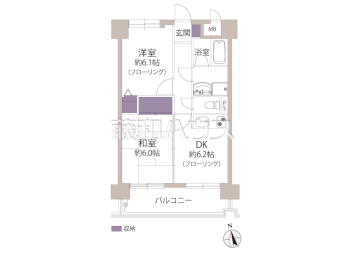 メヌエット大橋駅前物件画像