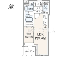 グローリオ永福町和泉物件画像