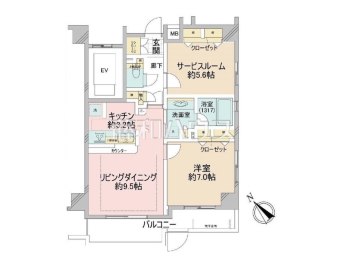 ゼファー明大前クローチェ物件画像